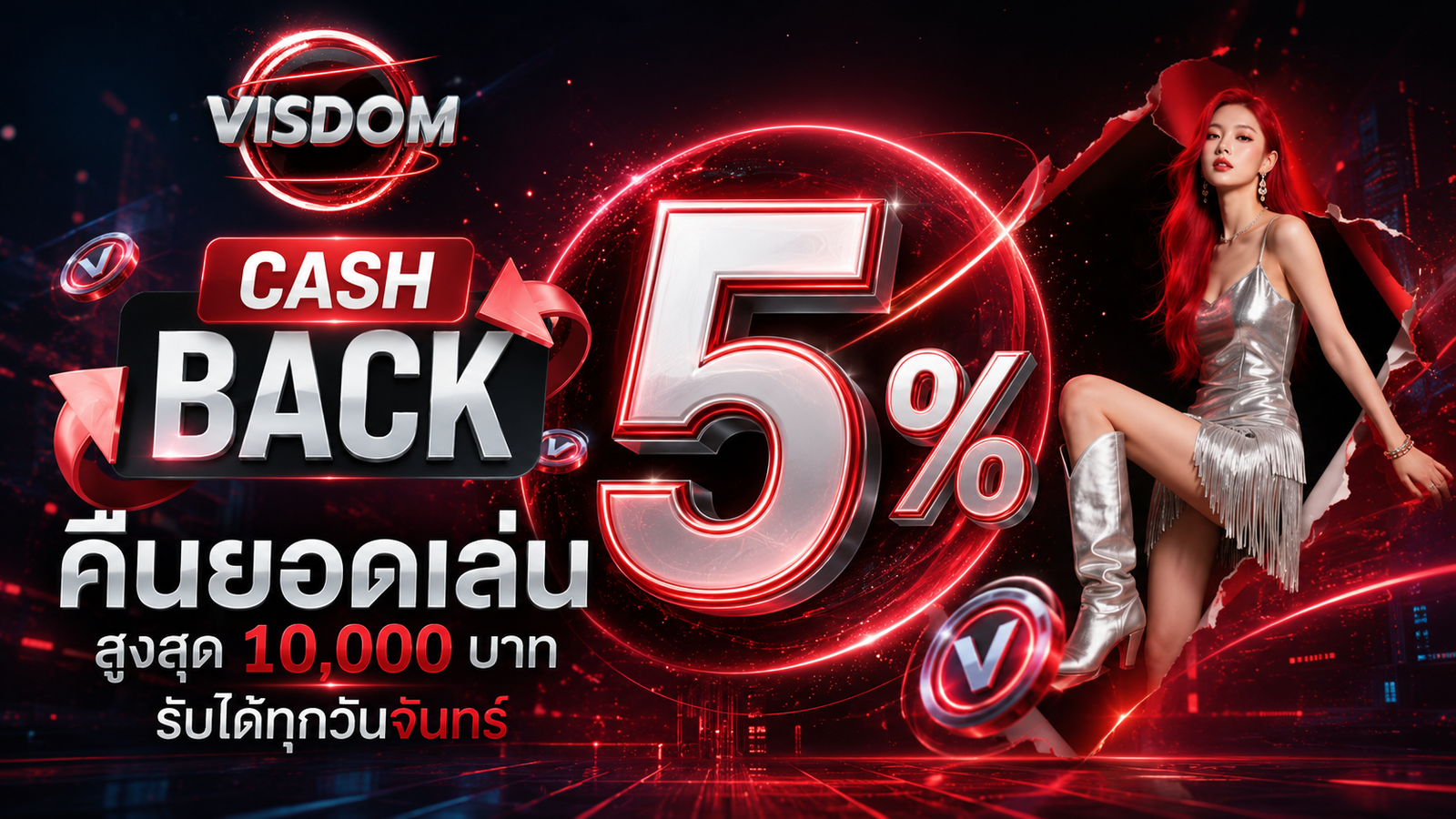 visdom-th.com
