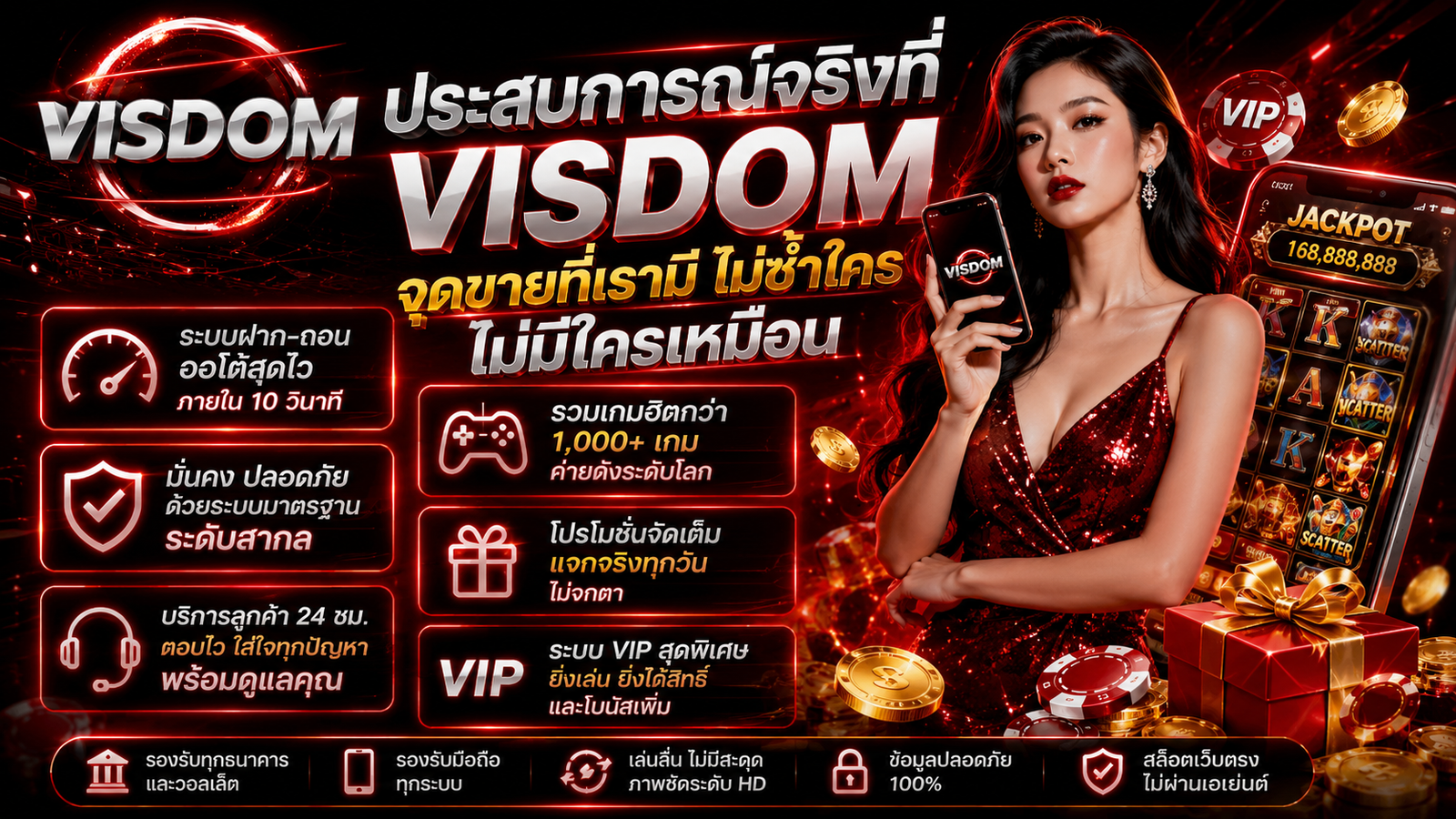 visdom-th.com